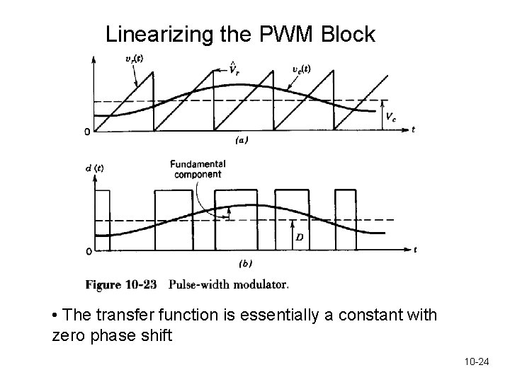 Linearizing the PWM Block • The transfer function is essentially a constant with zero