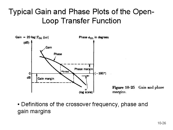 Typical Gain and Phase Plots of the Open. Loop Transfer Function • Definitions of