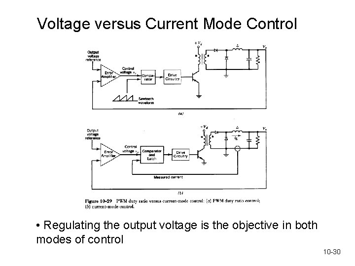 Voltage versus Current Mode Control • Regulating the output voltage is the objective in