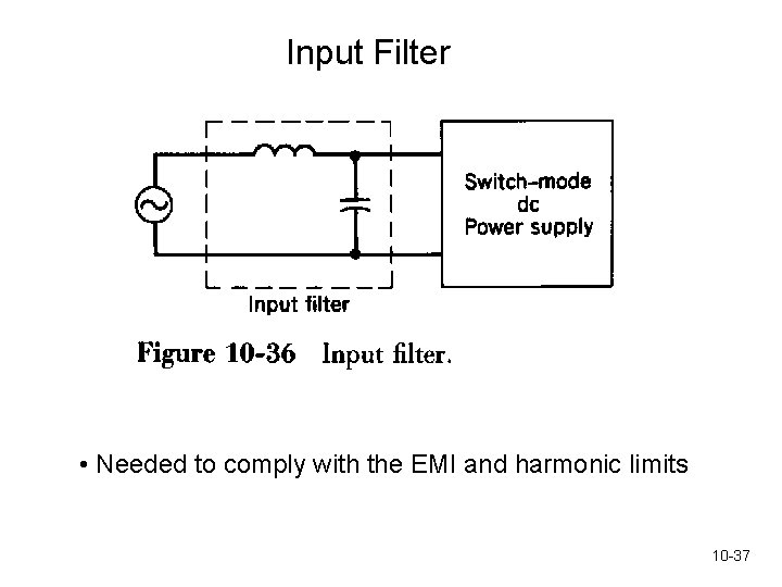 Input Filter • Needed to comply with the EMI and harmonic limits 10 -37