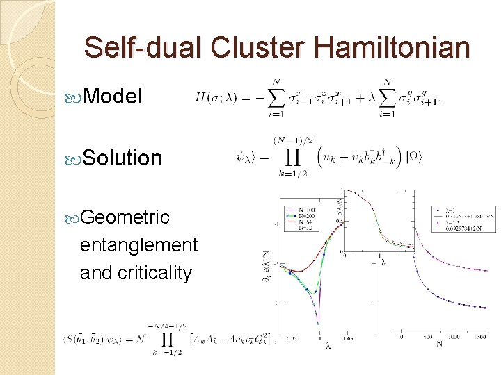 Self-dual Cluster Hamiltonian Model Solution Geometric entanglement and criticality 