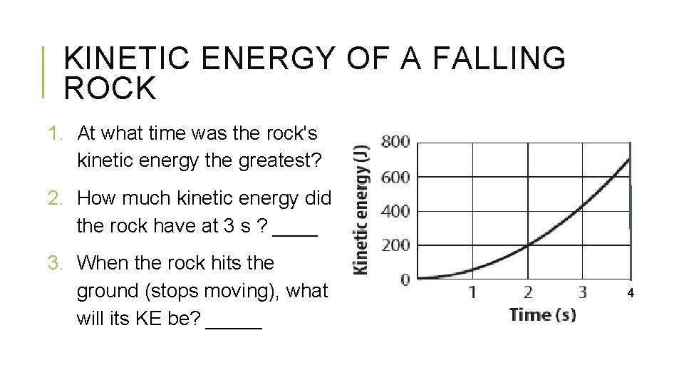 KINETIC ENERGY OF A FALLING ROCK 1. At what time was the rock's kinetic