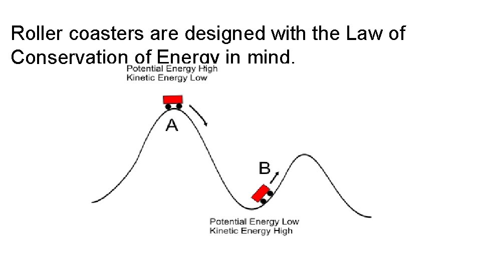 Roller coasters are designed with the Law of Conservation of Energy in mind. 