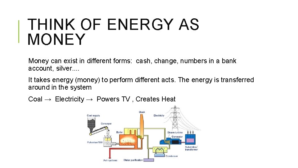THINK OF ENERGY AS MONEY Money can exist in different forms: cash, change, numbers