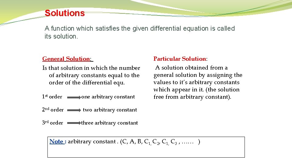 Solutions A function which satisfies the given differential equation is called its solution. General