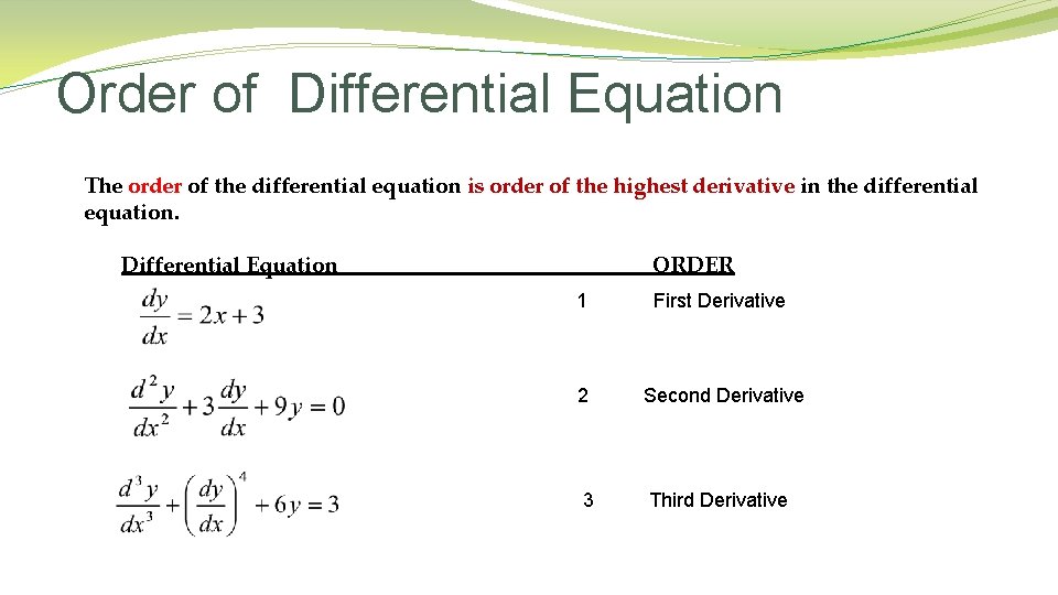 Order of Differential Equation The order of the differential equation is order of the