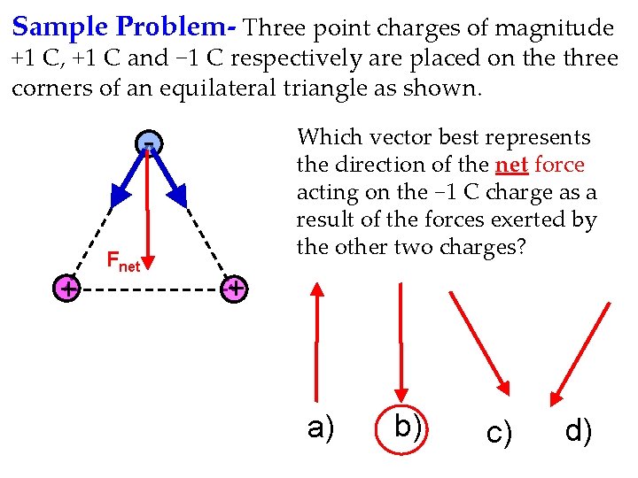 Sample Problem- Three point charges of magnitude +1 C, +1 C and − 1
