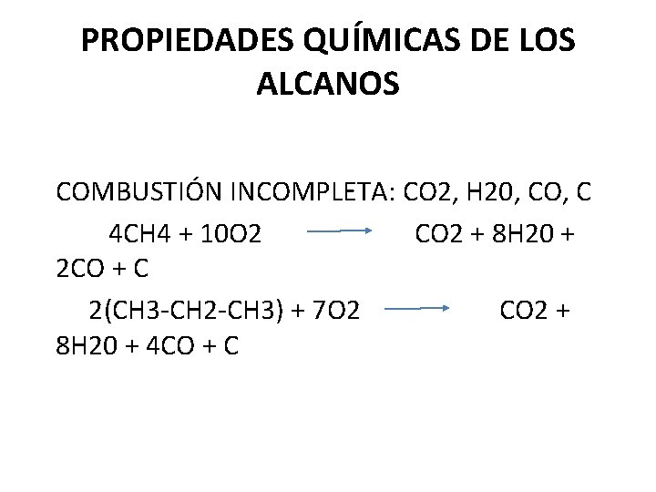 PROPIEDADES QUÍMICAS DE LOS ALCANOS COMBUSTIÓN INCOMPLETA: CO 2, H 20, CO, C 4