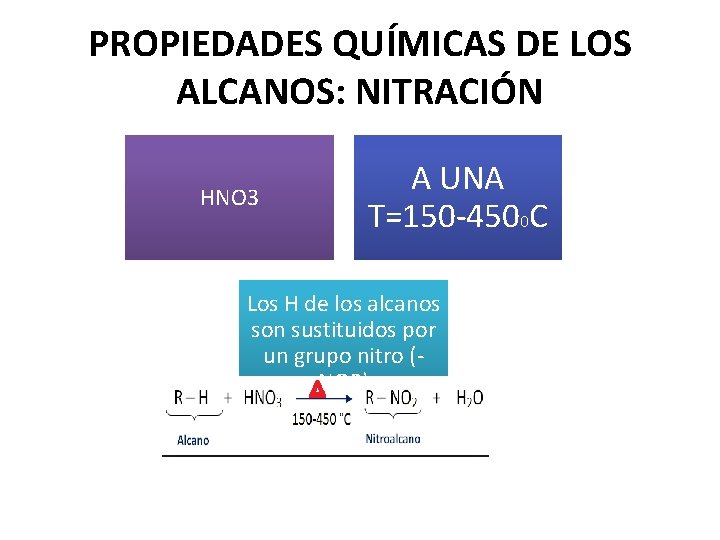 PROPIEDADES QUÍMICAS DE LOS ALCANOS: NITRACIÓN HNO 3 A UNA T=150 -4500 C Los