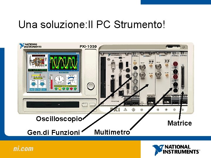 Una soluzione: Il PC Strumento! Oscilloscopio Gen. di Funzioni Matrice Multimetro 