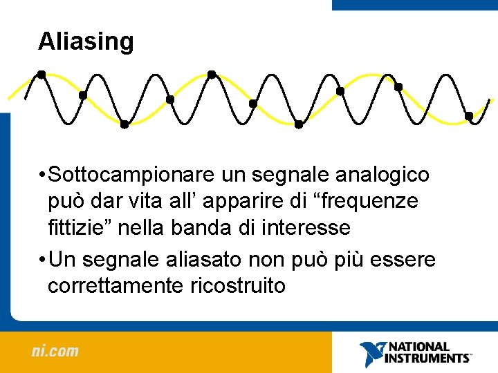 Aliasing • Sottocampionare un segnale analogico può dar vita all’ apparire di “frequenze fittizie”