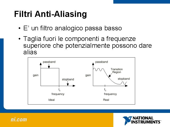 Filtri Anti-Aliasing • E’ un filtro analogico passa basso • Taglia fuori le componenti