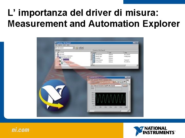 L’ importanza del driver di misura: Measurement and Automation Explorer 