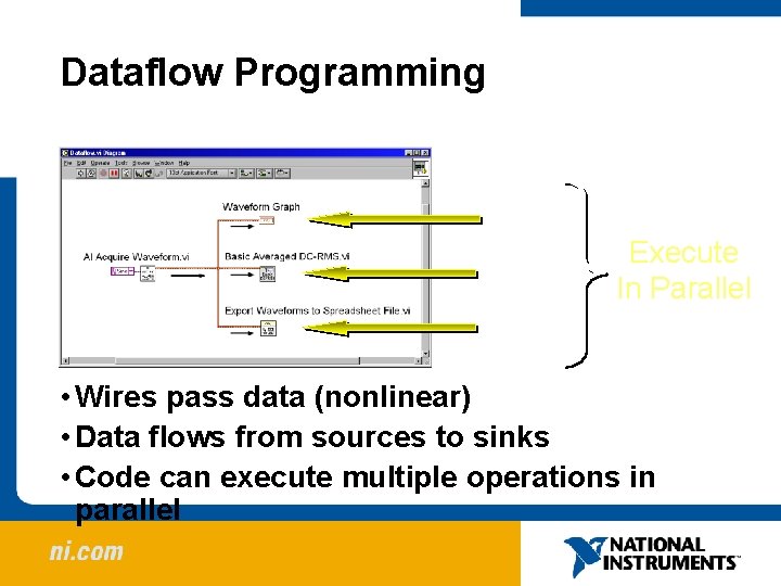 Dataflow Programming Plot RMS Execute In Parallel Save • Wires pass data (nonlinear) • Dataflow Programming Plot RMS Execute In Parallel Save • Wires pass data (nonlinear) •