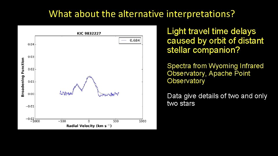 What about the alternative interpretations? Light travel time delays caused by orbit of distant What about the alternative interpretations? Light travel time delays caused by orbit of distant