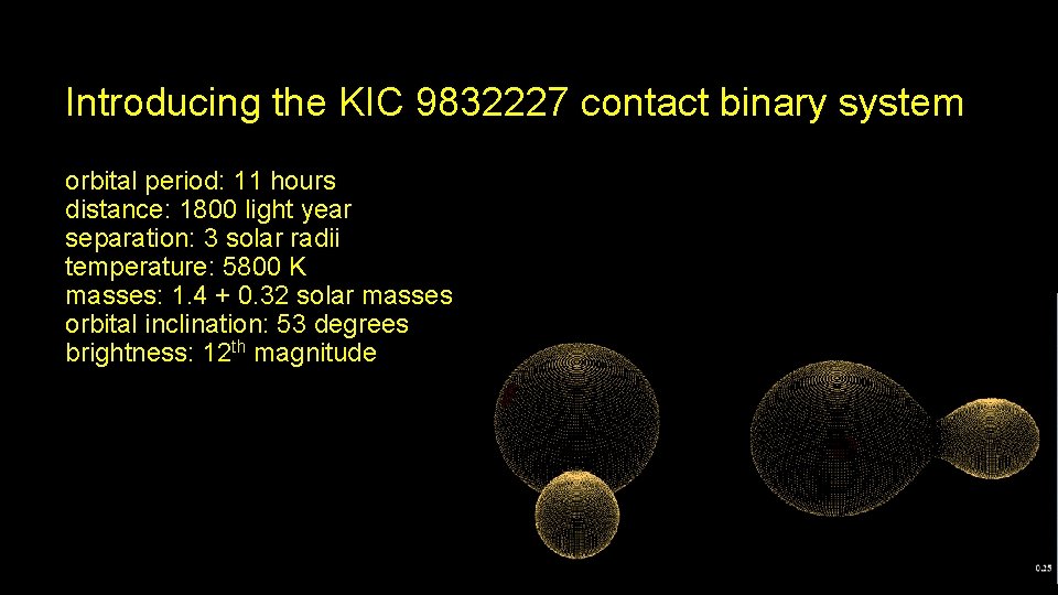 Introducing the KIC 9832227 contact binary system orbital period: 11 hours distance: 1800 light Introducing the KIC 9832227 contact binary system orbital period: 11 hours distance: 1800 light