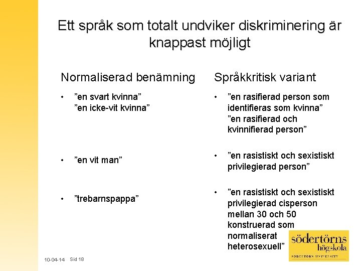 Ett språk som totalt undviker diskriminering är knappast möjligt Normaliserad benämning Språkkritisk variant • Ett språk som totalt undviker diskriminering är knappast möjligt Normaliserad benämning Språkkritisk variant •