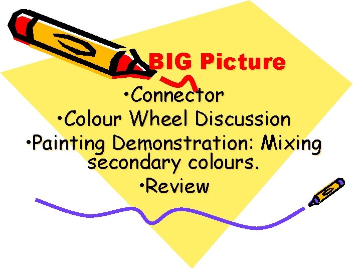 BIG Picture • Connector • Colour Wheel Discussion • Painting Demonstration: Mixing secondary colours.