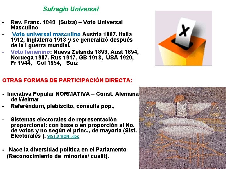 Sufragio Universal - Rev. Franc. 1848 (Suiza) – Voto Universal Masculino Voto universal masculino