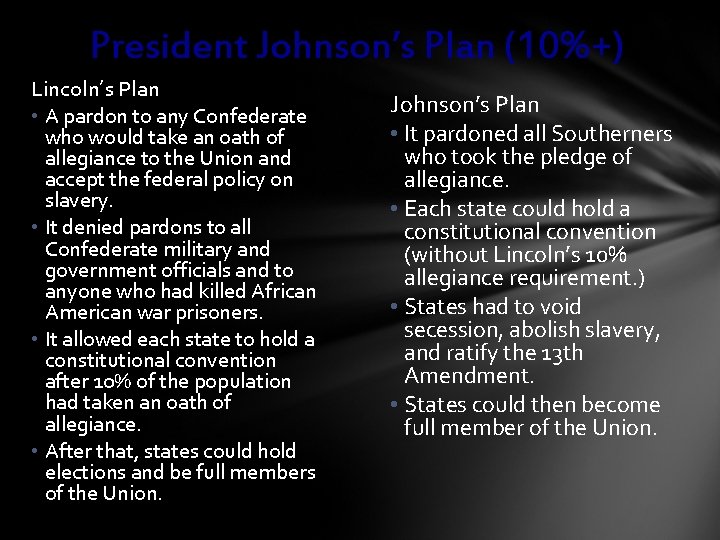 President Johnson’s Plan (10%+) Lincoln’s Plan • A pardon to any Confederate who would