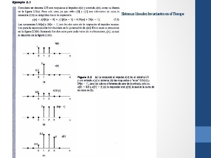Sistemas Lineales Invariantes en el Tiempo 