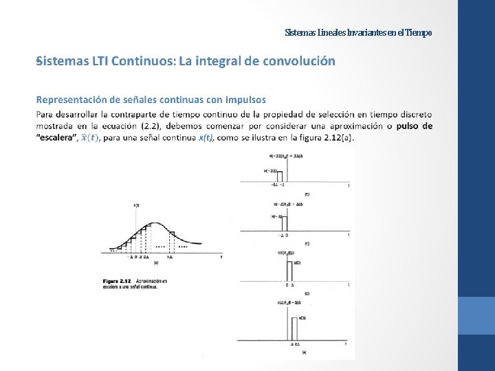 Sistemas Lineales Invariantes en el Tiempo LTI Representacin