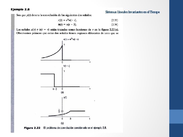 Sistemas Lineales Invariantes en el Tiempo 