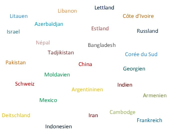 Lettland Libanon Litauen Azerbaïdjan Côte d’Ivoire Estland Israel Népal Bangladesh Tadjikistan Pakistan Corée du