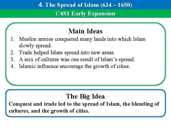 4. The Spread of Islam (634 – 1650) C 4 S 1 Early Expansion