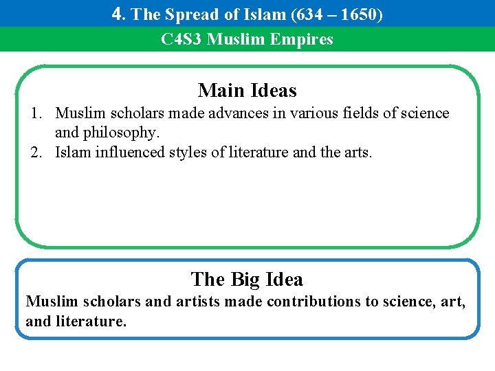 4. The Spread of Islam (634 – 1650) C 4 S 3 Muslim Empires