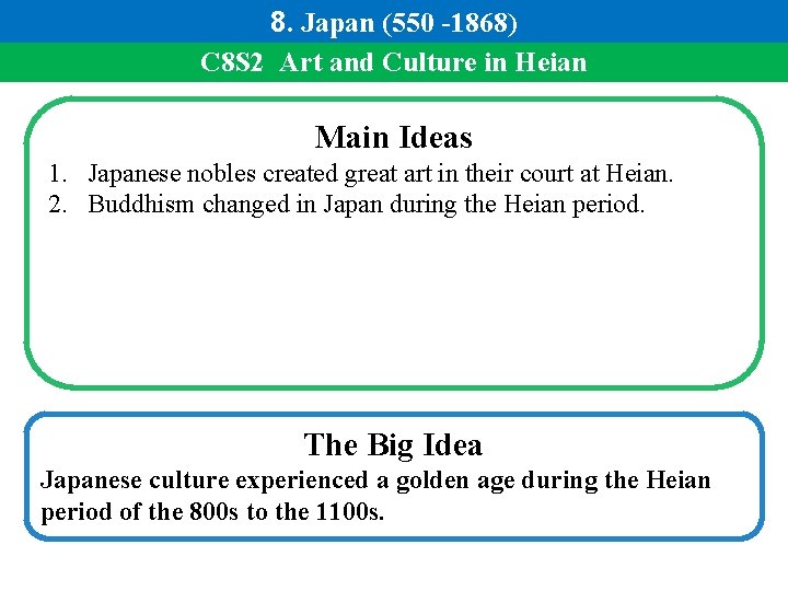 8. Japan (550 -1868) C 8 S 2 Art and Culture in Heian Main