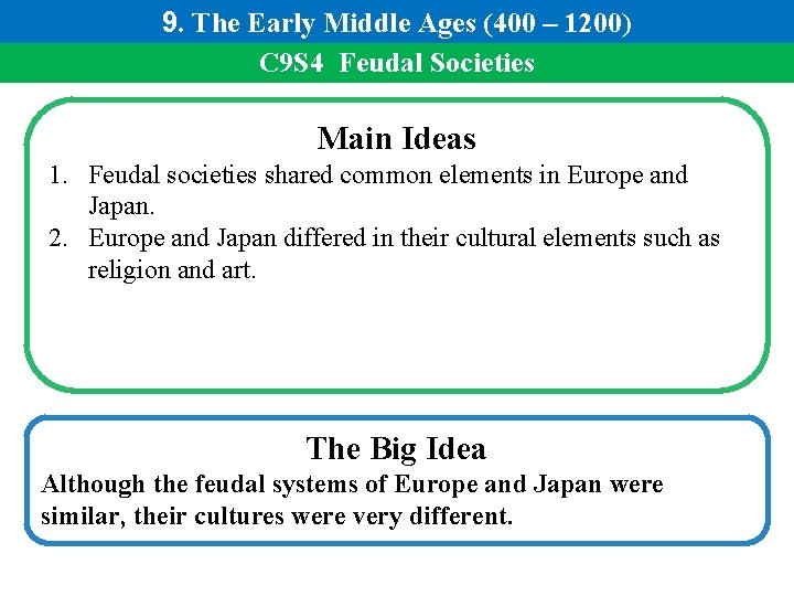 9. The Early Middle Ages (400 – 1200) C 9 S 4 Feudal Societies