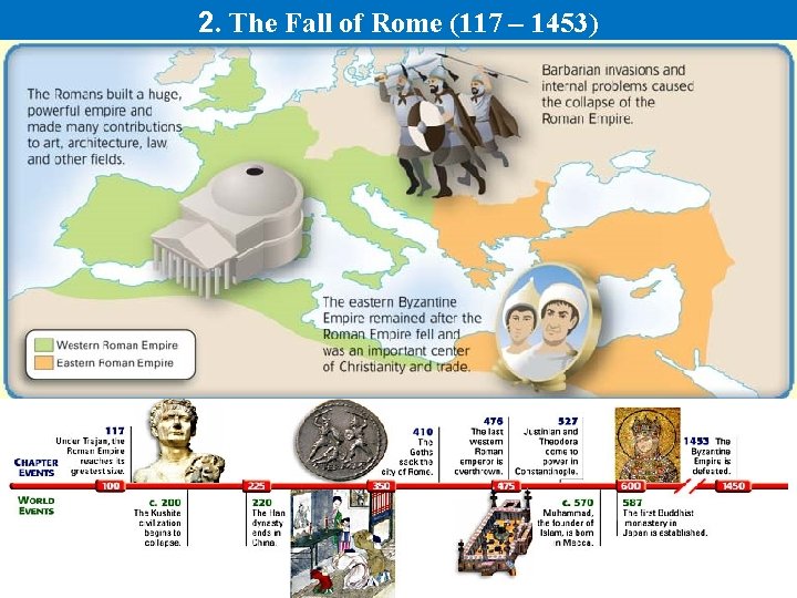 2. The Fall of Rome (117 – 1453) 