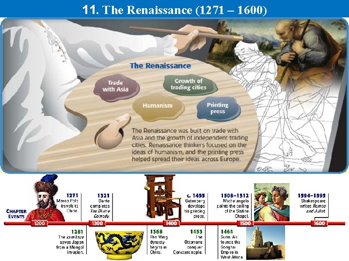 11. The Renaissance (1271 – 1600) 