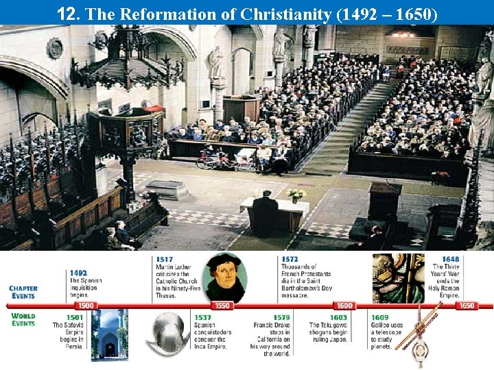 12. The Reformation of Christianity (1492 – 1650) 