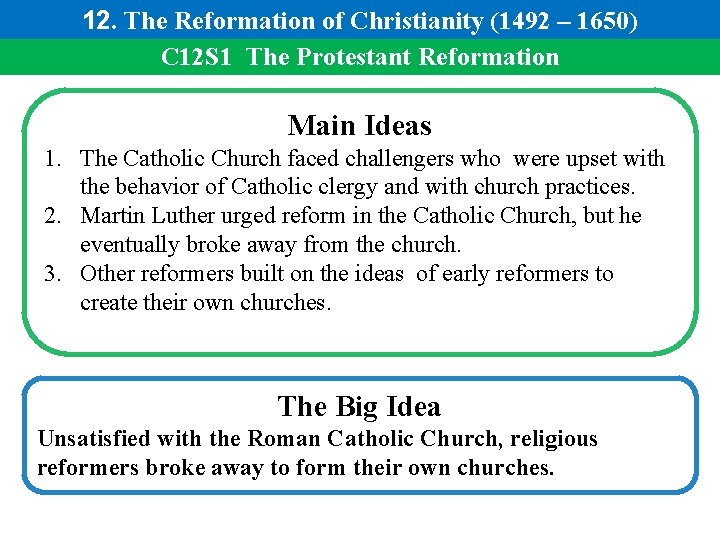 12. The Reformation of Christianity (1492 – 1650) C 12 S 1 The Protestant