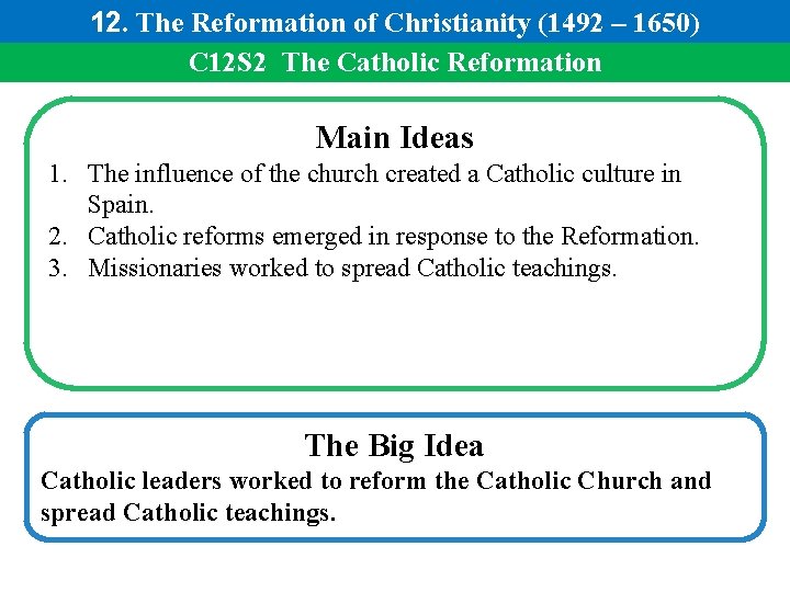 12. The Reformation of Christianity (1492 – 1650) C 12 S 2 The Catholic