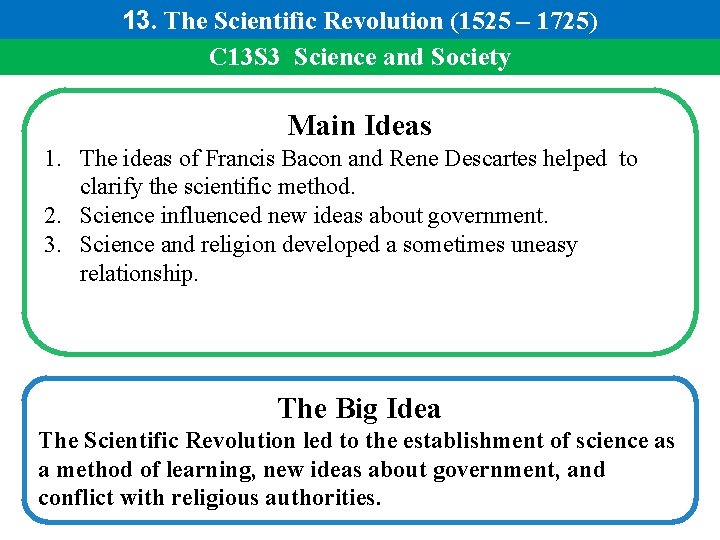 13. The Scientific Revolution (1525 – 1725) C 13 S 3 Science and Society