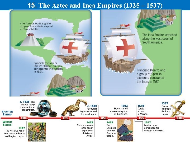 15. The Aztec and Inca Empires (1325 – 1537) 