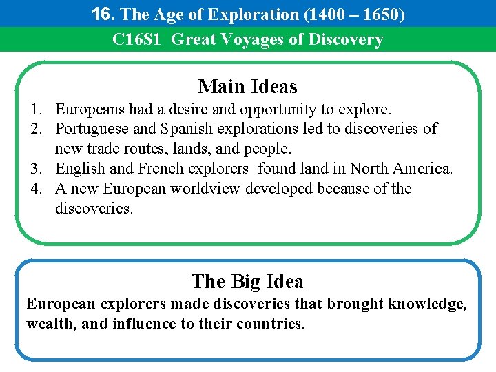 16. The Age of Exploration (1400 – 1650) C 16 S 1 Great Voyages