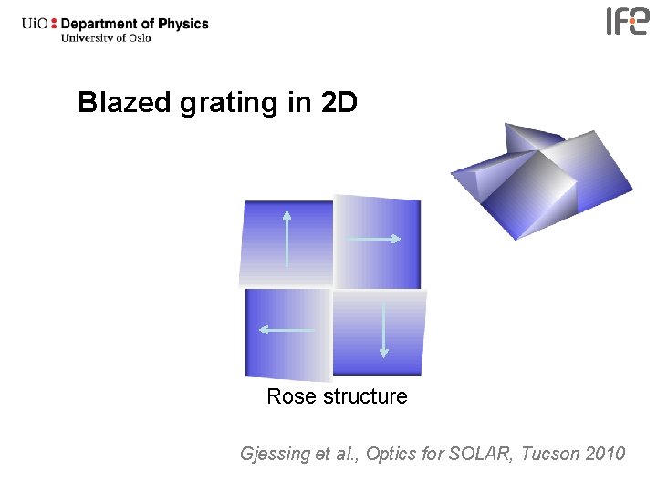 Blazed grating in 2 D Rose structure Gjessing et al. , Optics for SOLAR,