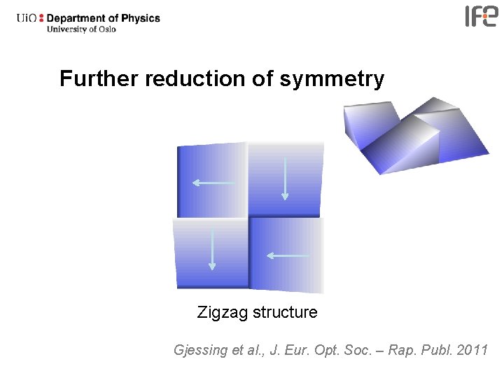 Further reduction of symmetry Zigzag structure Gjessing et al. , J. Eur. Opt. Soc.