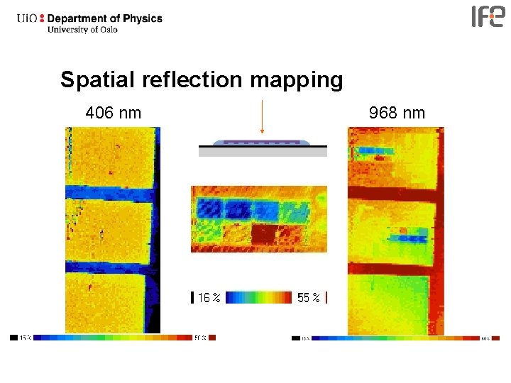 Spatial reflection mapping 406 nm 968 nm 