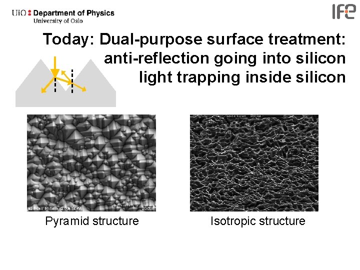 Today: Dual-purpose surface treatment: anti-reflection going into silicon light trapping inside silicon Pyramid structure