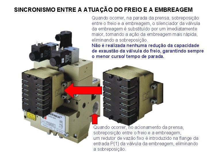 SINCRONISMO ENTRE A ATUAÇÃO DO FREIO E A EMBREAGEM Quando ocorrer, na parada da