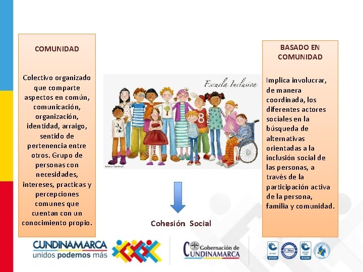 COMUNIDAD BASADO EN COMUNIDAD Colectivo organizado que comparte aspectos en común, comunicación, organización, identidad,