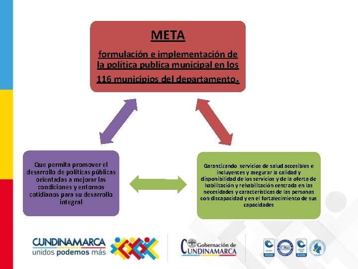 META formulación e implementación de la política publica municipal en los 116 municipios del