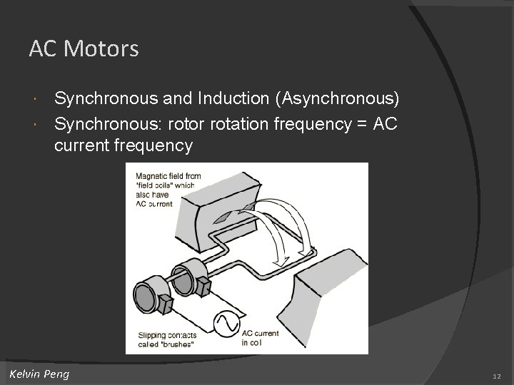 AC Motors Synchronous and Induction (Asynchronous) Synchronous: rotor rotation frequency = AC current frequency AC Motors Synchronous and Induction (Asynchronous) Synchronous: rotor rotation frequency = AC current frequency