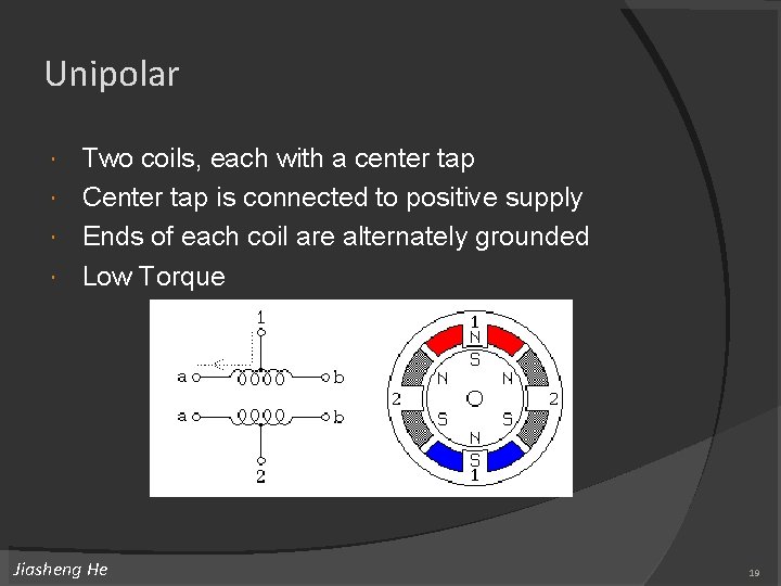Unipolar Two coils, each with a center tap Center tap is connected to positive Unipolar Two coils, each with a center tap Center tap is connected to positive