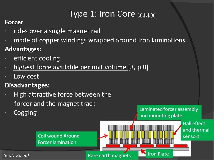  Type 1: Iron Core [3], [6], [8] Forcer rides over a single magnet